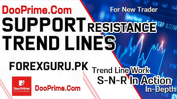 DooPrime.Com Understanding Support, Resistance And Trend Lines - ForexGuru.Pk