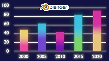 BAR CHART ANIMATION IN BLENDER