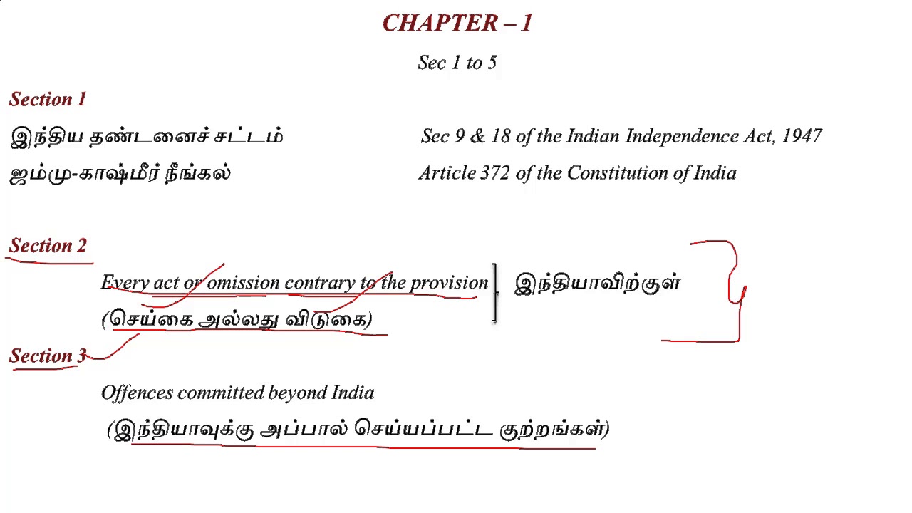 IPC In Tamil Part 1 YouTube ipc-in-tamil-part-1-youtube