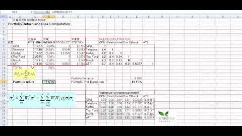 如何应用EXCEL计算有效边界