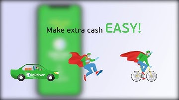 Welcome to the indriver tutorial