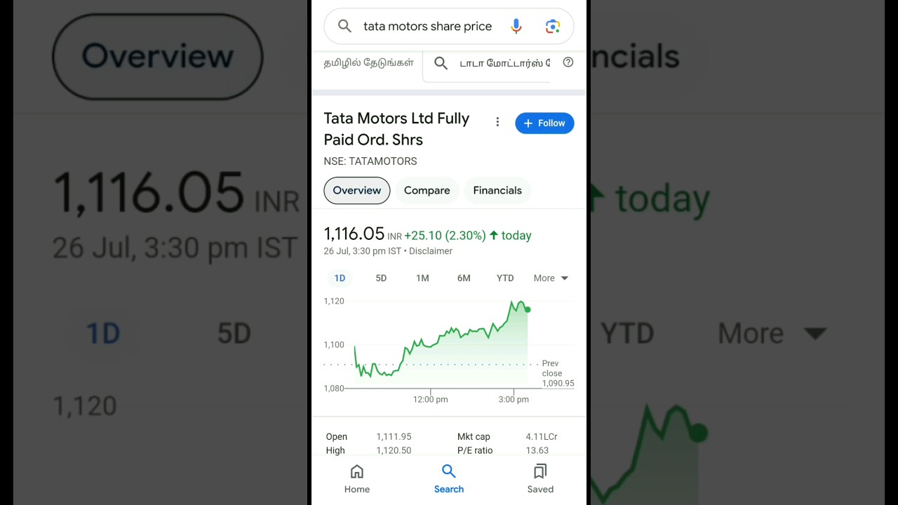 How To Check Market Outstanding Shares On Google Finance App | Stock Market Tamil