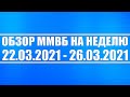 Обзор ММВБ на 22.03.2021 - 26.03.2021 + Обвал цен на нефть + ЦБ РФ поднял ставку + Акции США и РФ