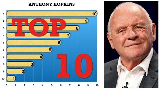 Anthony Hopkins TOP 10 Movies