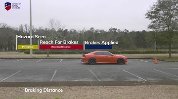 Reaction and Time While Driving !