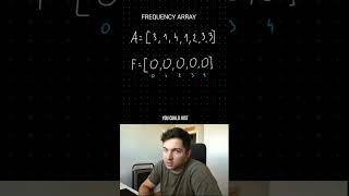 Interview Tips - Frequency Array Explanation
