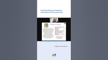 Webinar Highlight: The Writing Rope and Integration of Reading and Writing Instruction