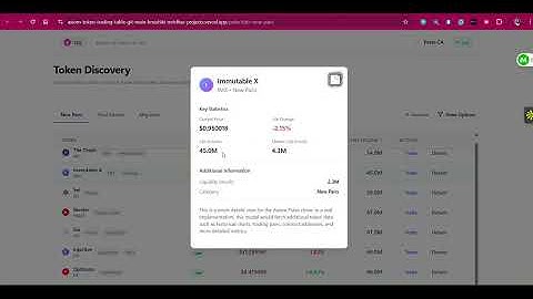 Axiom Trade Pulse - Eterna Labs Assignment