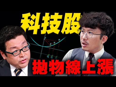 全球缺工！美國科技股拋物線上漲！2024/05/30【老王不只三分鐘】