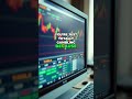 Trading Strategy Frustrations  Sticking to the Plan