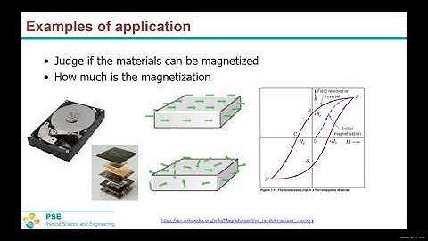 Vibrating Sample Magnetometer - Yinchang Ma