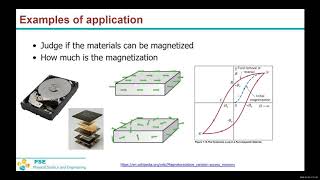 Vibrating Sample Magnetometer - Yinchang Ma