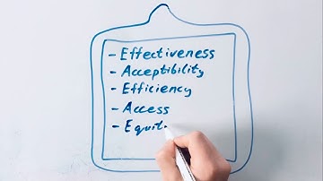 NHS - Maxwell’s 6 Dimensions - BOD