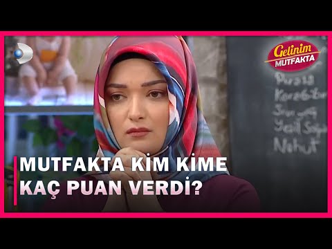 Mutfakta Kim Kime