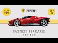 Fastest Ferraris Ever Made | Cars 101