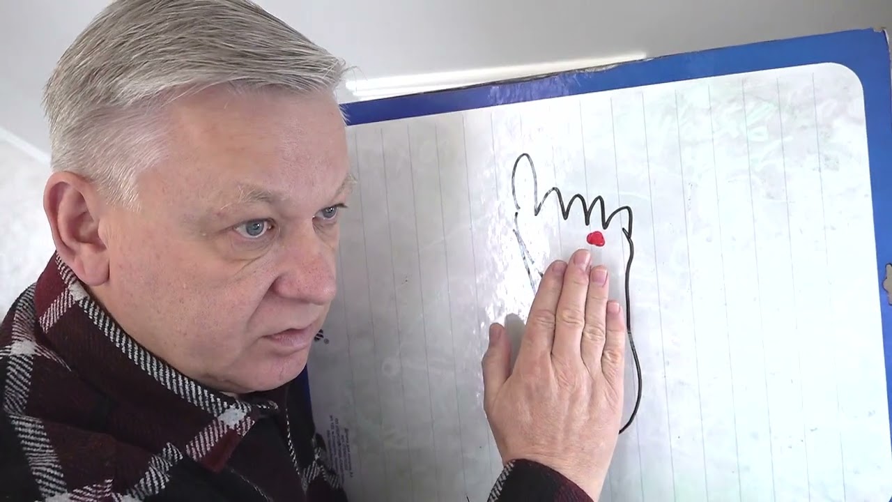 Проявление глубинной жертвы в теле. Психосоматика. Психолог Азаров