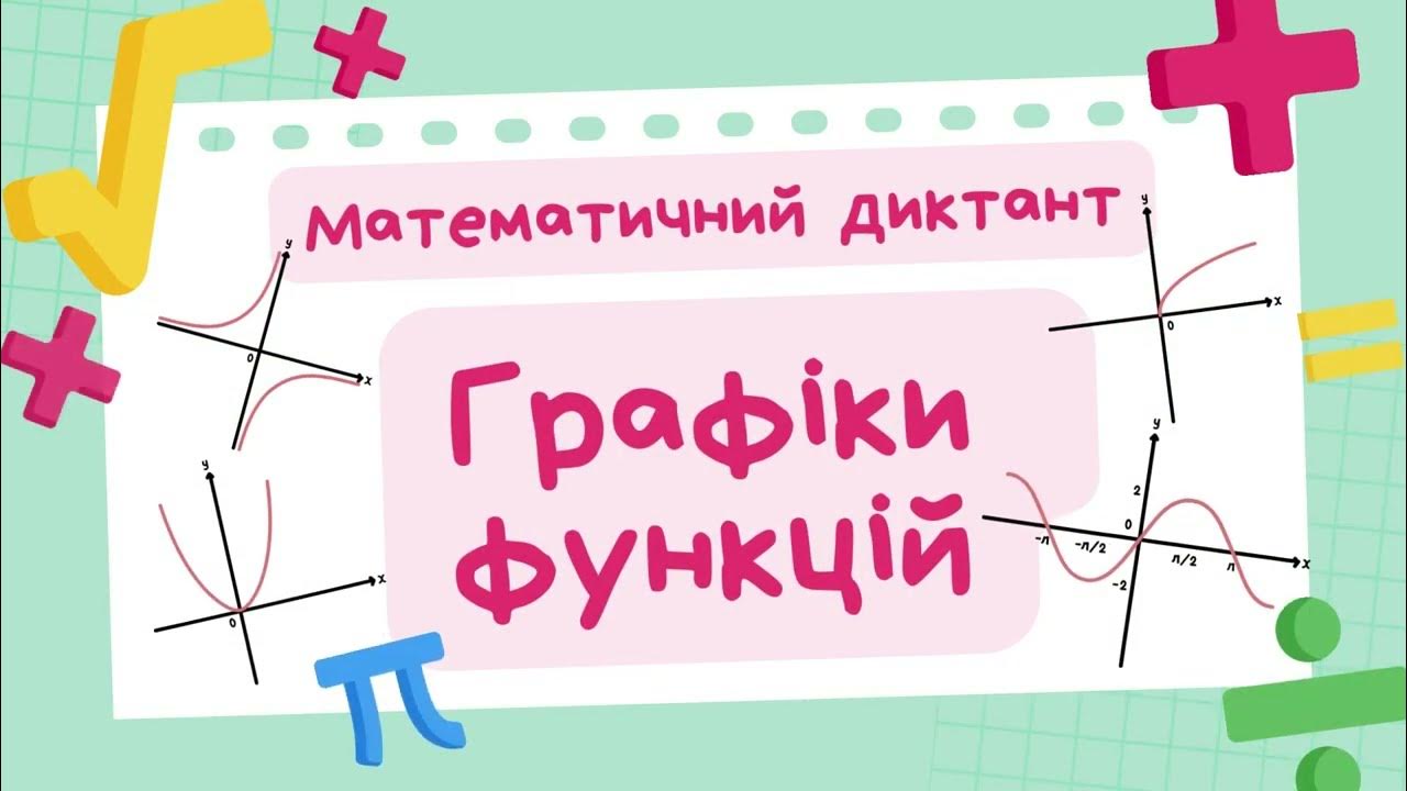 Математична вікторина ГРАФІКИ ФУНКЦІЙ - YouTube