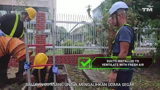 Life Saving Rules - Working in Confined Space