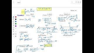 4.4 part 2 (video 3) graphing rational functions using the first and second derivative 