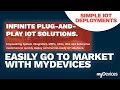 Accelerating iot solution deployment with mydevices inventory of 1200 sensors