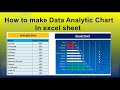 How to make Data Analytic Chart in excel sheet | Bar Analytic Chart in excel