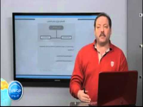 فروع ومجالات علم النفس