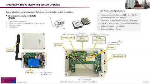 SMM Group Seminar by Hamed Hasani