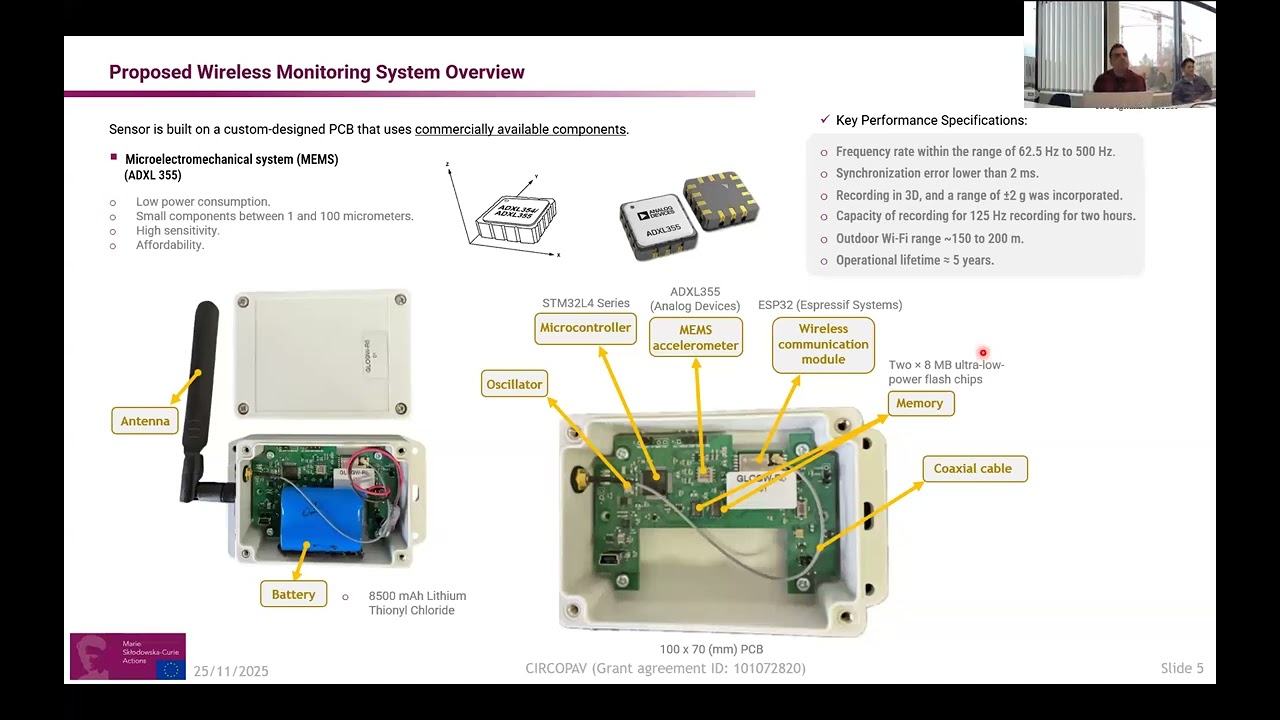 SMM Group Seminar by Hamed Hasani