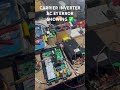 Communication error solved #dailyshorts #technology #motivation #shorts #youtubeshorts