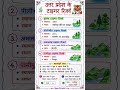 #Tiger Reserve #gk #facts #educational #up #geography @GyanDrashti-r2r