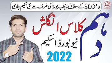 10th English Pairing Scheme 2023 | 10th English Paper Scheme 2023 | English Paper Pattern 10th class