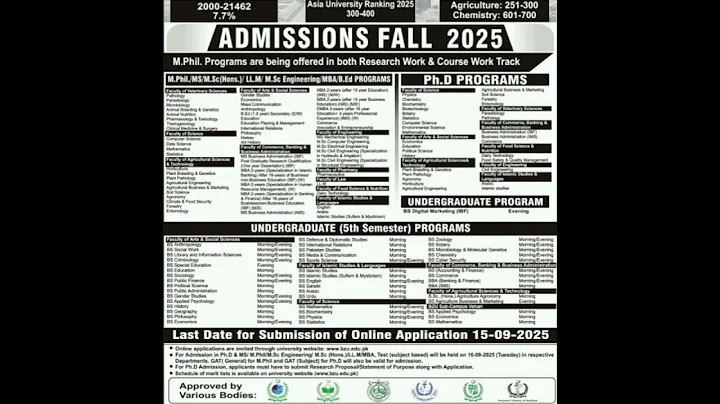 Bahauddin Zakariya University (BZU),Multan.Main Campus Multan Sub-Campus Vehari Admissions Fall 2025