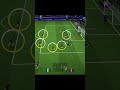 Messi solo goal🐐