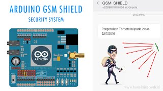Arduino GSM Shield : Home Security System