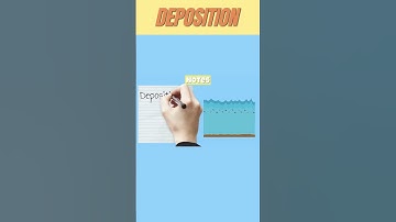 How are Sedimentary Rocks Formed? | Weathering, Erosion, Deposition, Compaction & Cementation