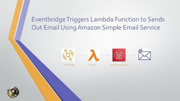 Eventbridge Triggers Lambda Function to Sends Out Email Using Amazon Simple Email Service