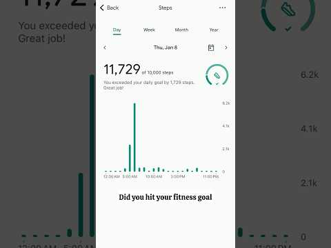 Jan 8 I Hit My 10k Steps Goal 