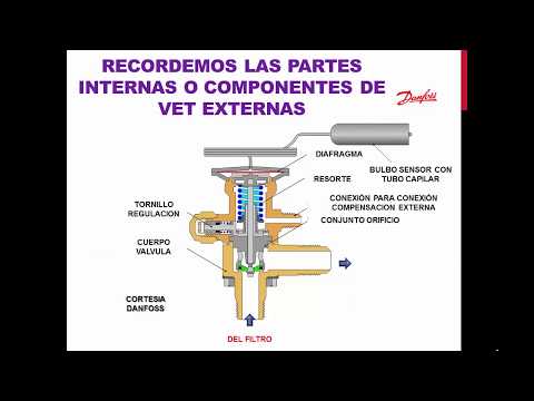 AJUSTES EN LA DE EXPANSION TERMOSTATICA CON EL TORNILLO DE REGULACION - YouTube