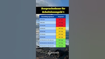 So lange kann man maximal Arbeitslosengeld 1 beziehen! 💸✅ #arbeitslos