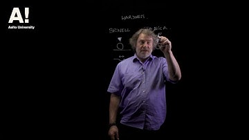 Mechanical properties of wood (14) Hardness