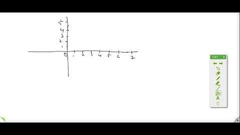 Reasoning Use determinants to find the area of a triangle with vertices (3,-1),(7,-1), and (7,5) . …