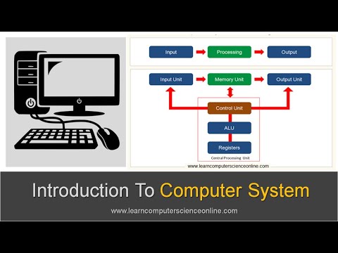 Introduction To Computer System | Beginners Complete Introduction To Computer