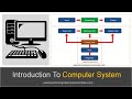 Introduction au systme informatique  introduction complte au systme informatique pour dbutants