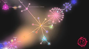 FDPoker source code evolution