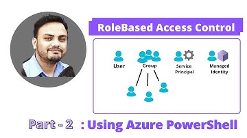 How to create Role Based Access Control in Azure I Azure AD I RBAC using Azure PowerShell : Part 2