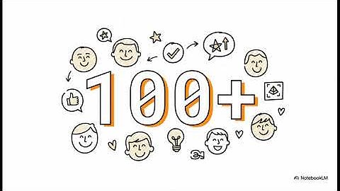 Modern Branding  - CreoAura