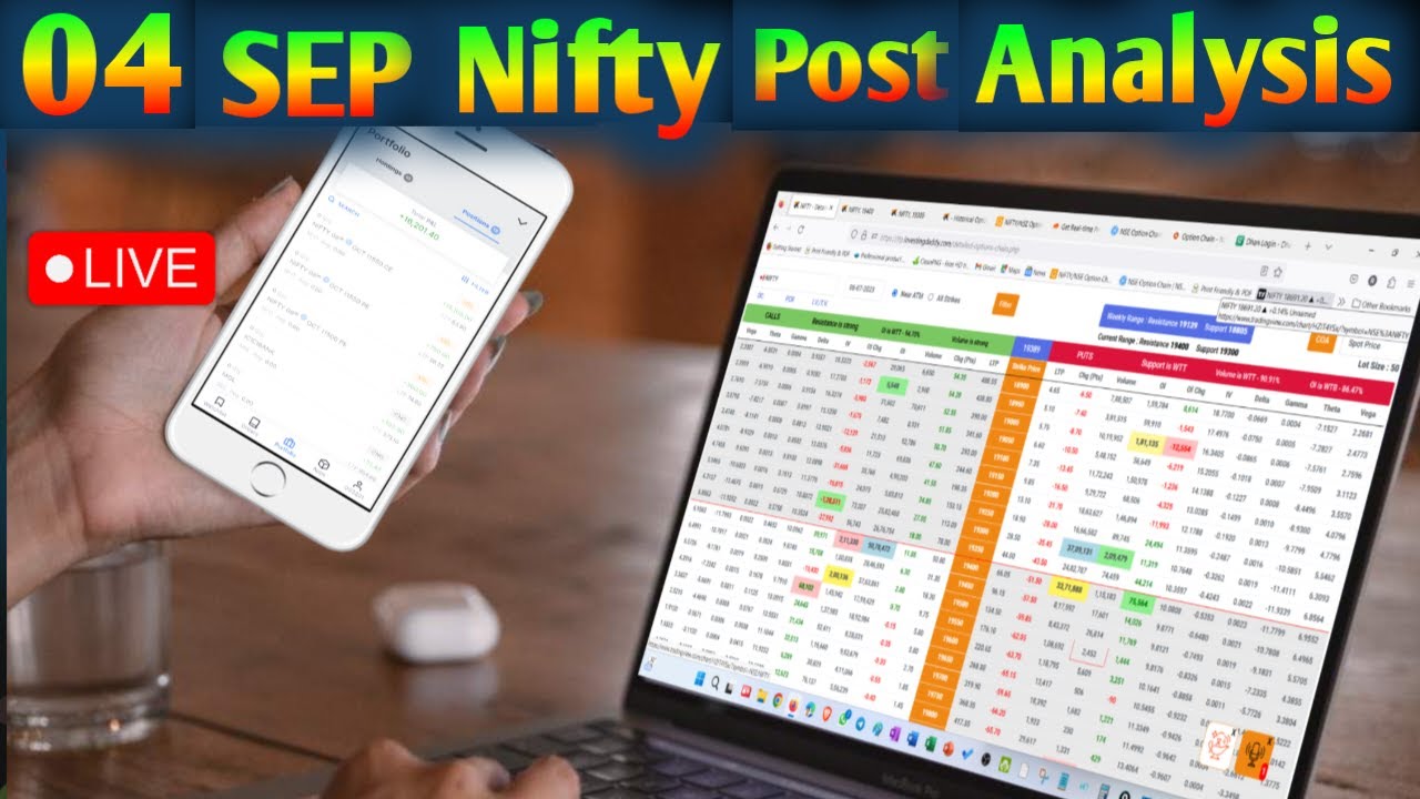 Nifty Post market Analysis Live Option Chain Historical Data.