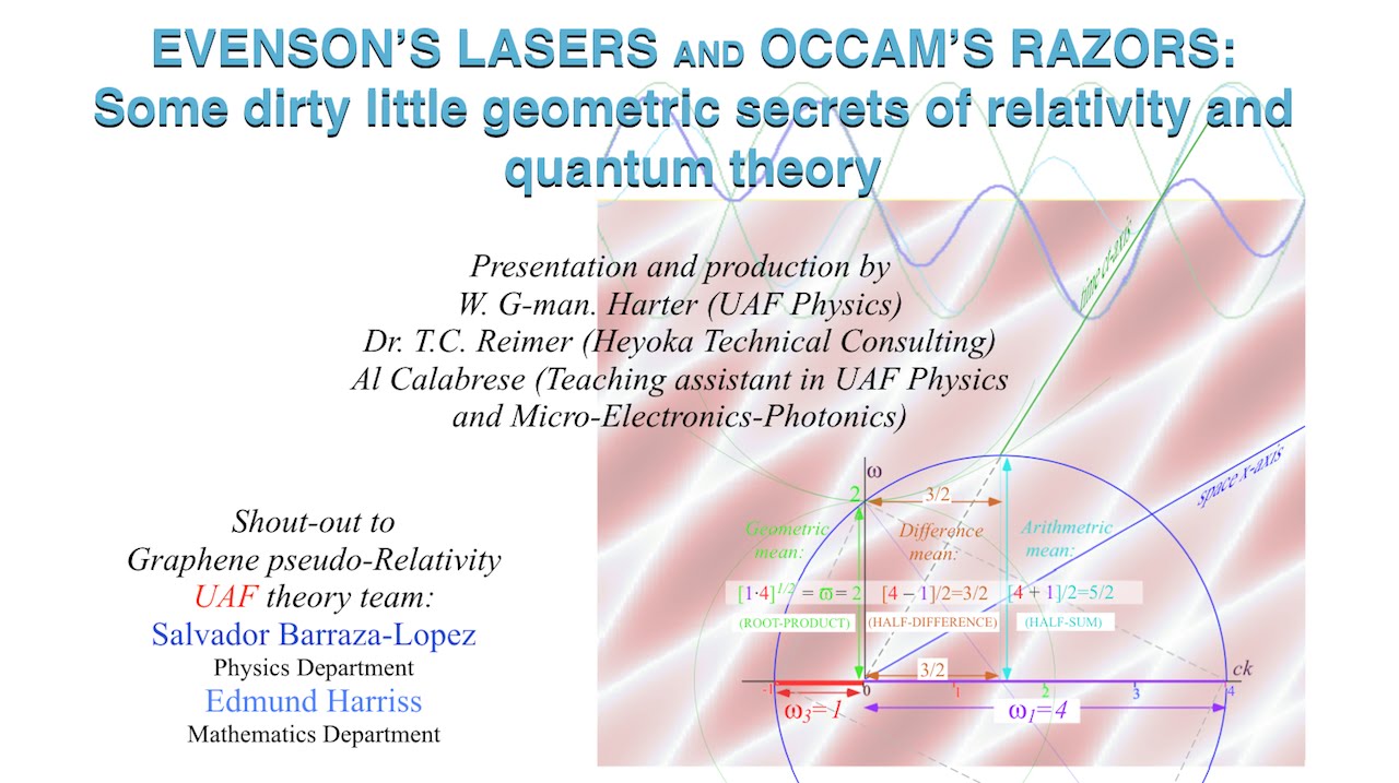 EVENSON’S LASERS AND OCCAM’S RAZORS: Some dirty little geometric secrets of relativity and quantum theory
