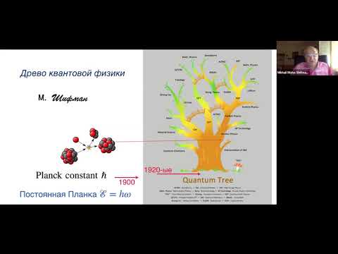 М.Шифман Лекция по истории квантовой физики (2020 год)