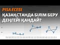 Қазақстанда білім беру деңгейі қандай? PISA есебі жарияланды